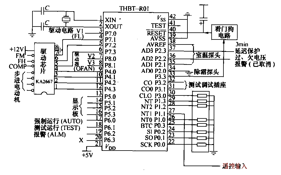 10. Receive <strong>control principle</strong> diagram.gif