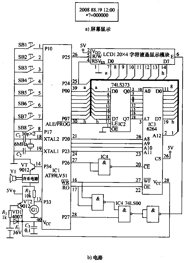 52. Class production statistics<strong>Circuits</strong>.gif