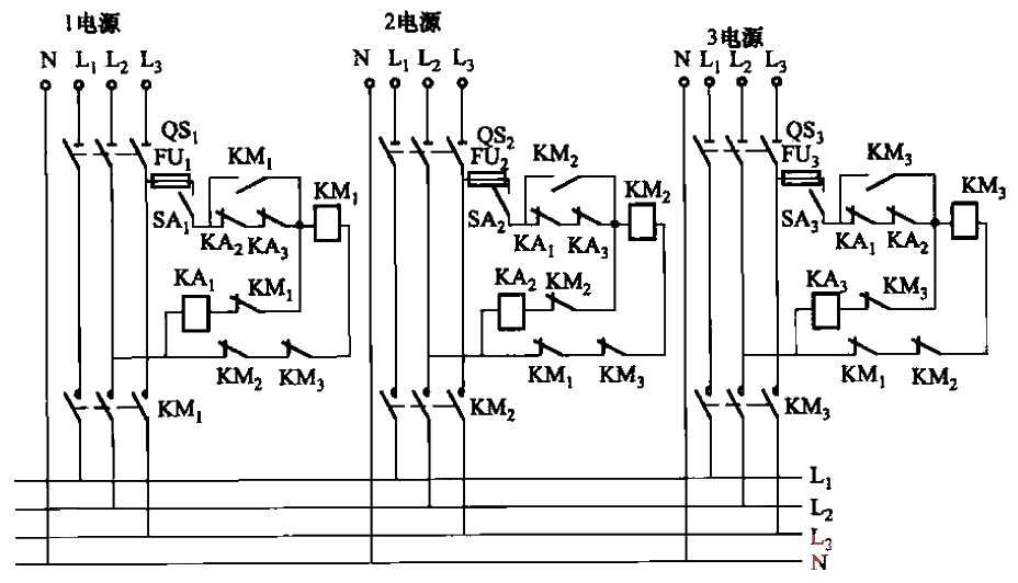 Three-way power supply mutually backup and automatic switching circuit