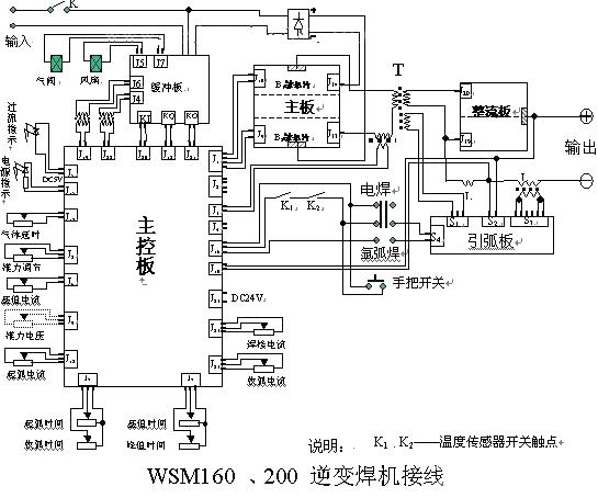 220V welding machine<strong>Wiring</strong><strong>Circuit diagram</strong>