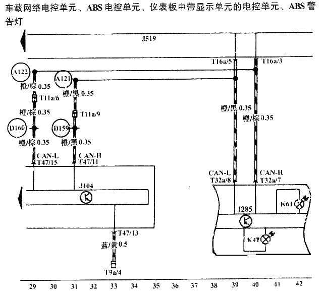 <strong>Vehicle network</strong><strong>Electronic control unit</strong><strong>Circuit diagram</strong>