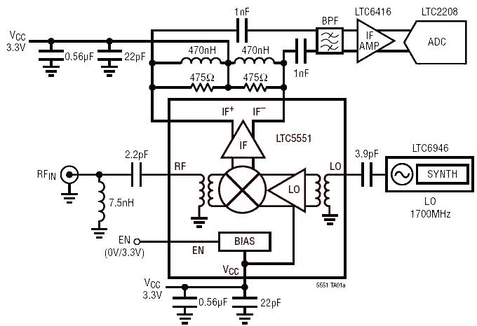 LTC5551 base station receiver circuit diagram