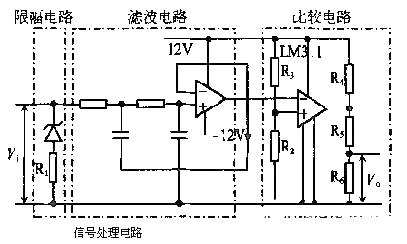 Signal processing circuit design for automotive sensors