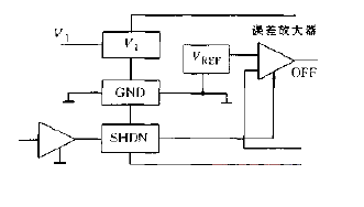 On and off<strong>control circuit diagram of MAX663</strong>a.gif