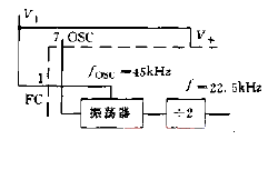 MAX660<strong>oscillation frequency</strong>high-speed change method<strong>circuit diagram</strong>.gif