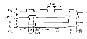 Working of <strong>Voltage Regulator</strong>5<strong>Circuit Diagram</strong>c.gif