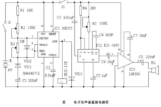 Circuit design of electronic imitation mouse repeller