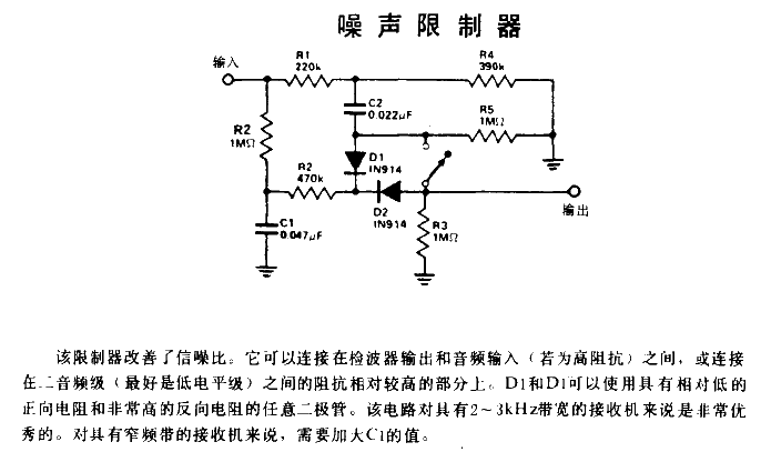 <strong>Noise</strong>Limiter.gif