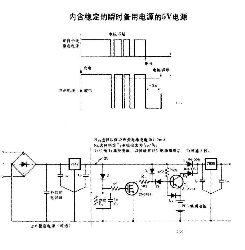 Contains stable instantaneous <strong>backup power</strong> 5V power supply.gif