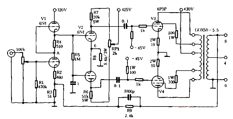 29.<strong>Tube Amplifier</strong><strong>Debugging</strong>01.gif