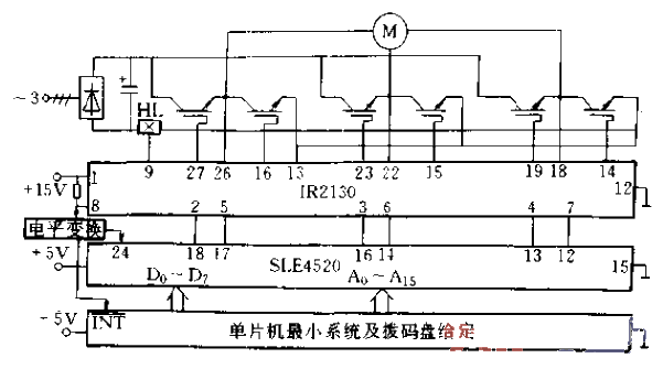 24.<strong>IR2130</strong> is combined with <strong>MCU</strong> and SLE4520 for three-phase <strong>frequency conversion</strong> system diagram.gif