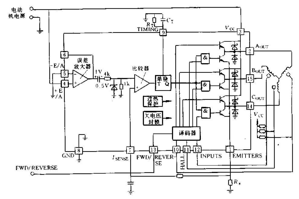 12.UC3620 open loop driver example.gif