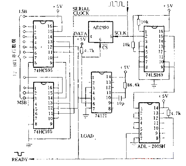 6. Serial-parallel<strong>Conversion Circuit</strong>.gif