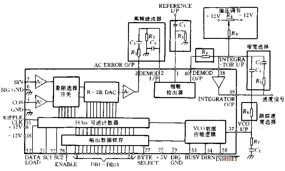 1.<strong>AD</strong>2S80A, AD2S81A, AD2S82A R<strong>DC</strong>Monolithic<strong>Integrated Circuit</strong>.gif