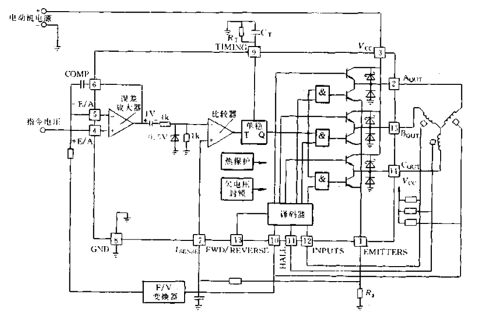 13. Application in closed-loop speed<strong>control</strong>.gif