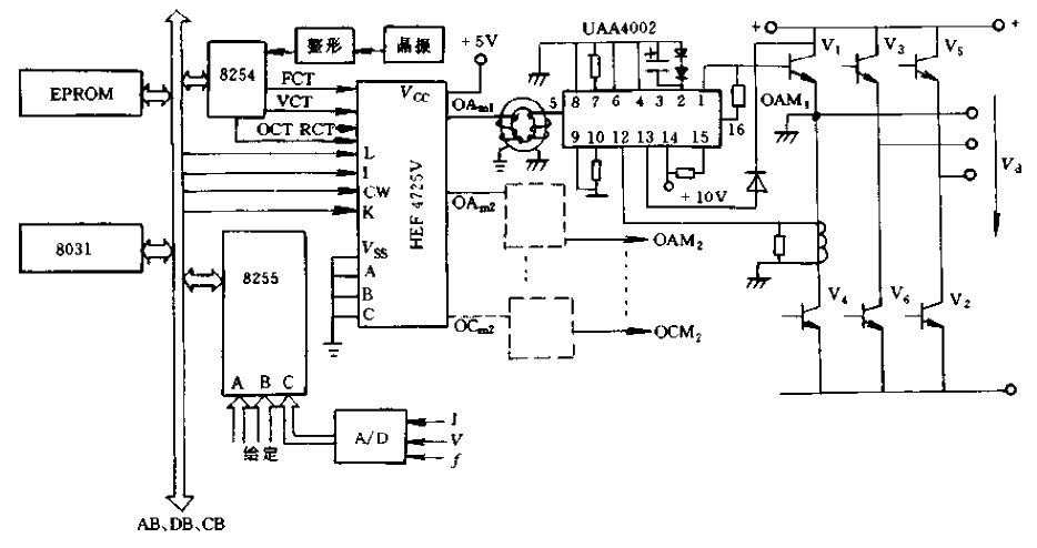 UAA4002 combined with HEF4752V is used for SPWM frequency conversion speed regulation system of three-phase AC motor