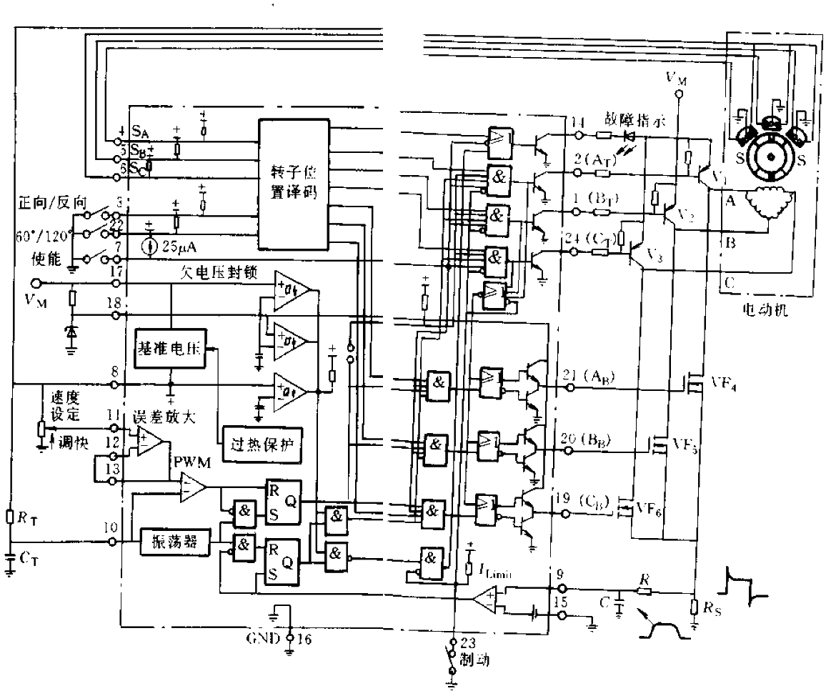 9.<strong>MC33035</strong>Principal block diagram and three-phase full-wave<strong>Brushless DC motor</strong>Open loop speed<strong>Control</strong><strong>Wiring diagram</strong>.gif