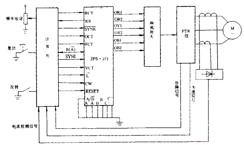 2. Digital<strong>PWM</strong> connection diagram composed of Z<strong>PS</strong>-101.gif