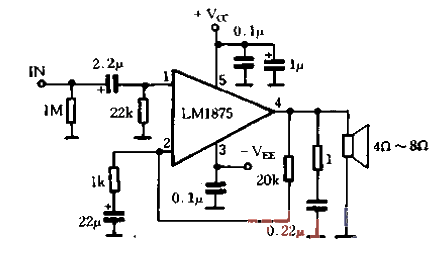 Power amplifier LM1875 and applications 02