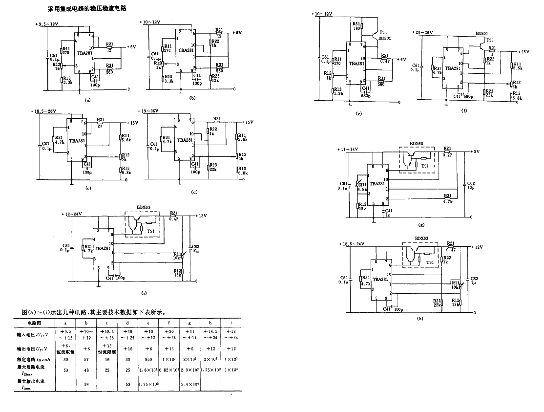 Voltage and current stabilizing circuit using integrated circuits