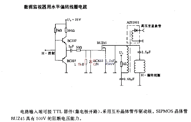 Horizontal deflection coil circuit for data monitor