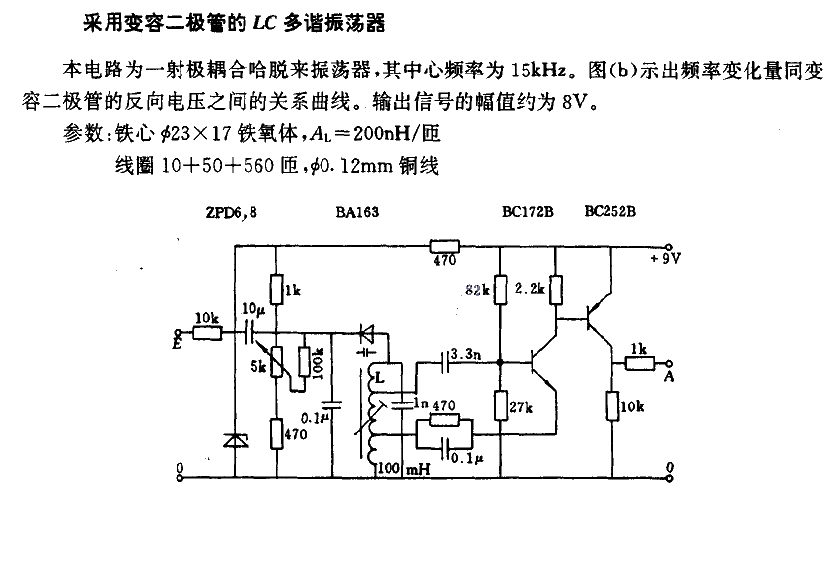 LC multivibrator using varactor diodes