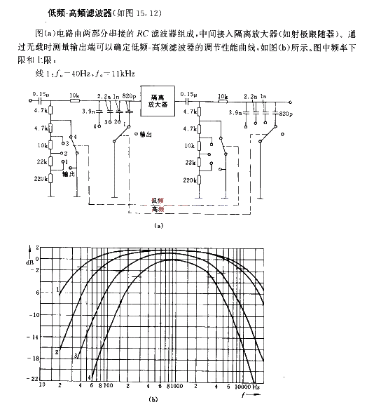 Low frequency high frequency filter