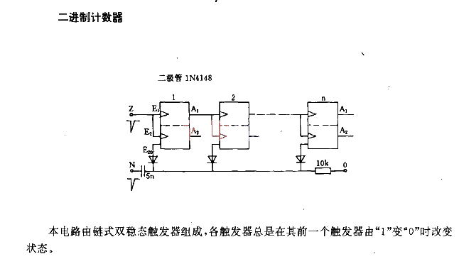 Binary counter circuit diagram