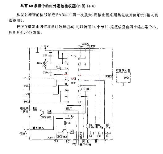 Infrared remote control receiver with 60 commands