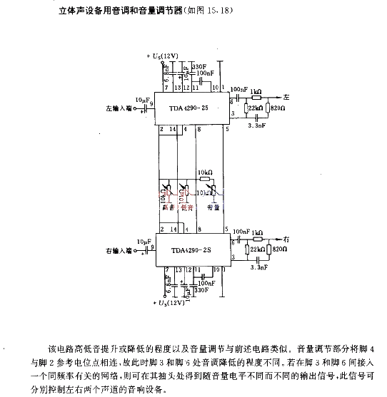 Tone and volume adjusters for stereo equipment