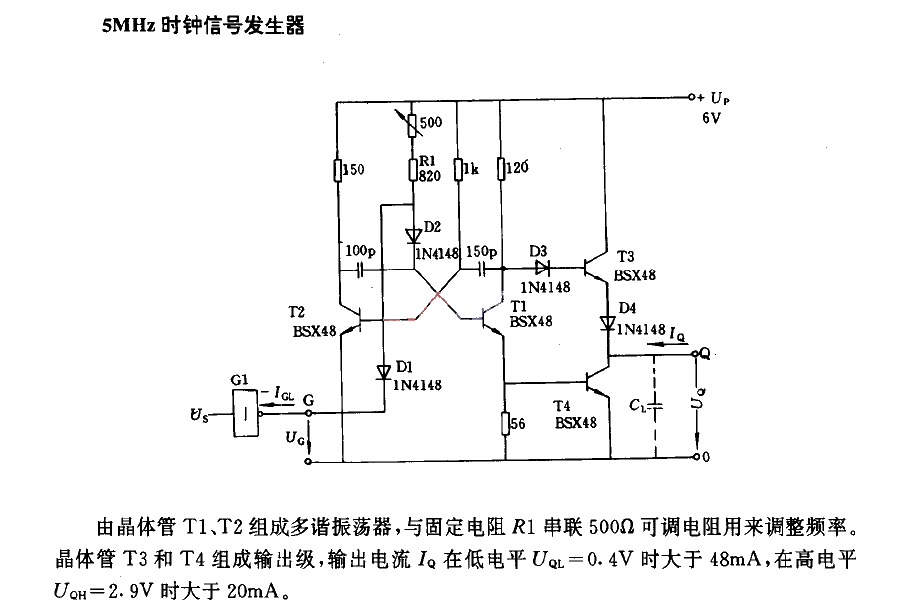 5MHZ clock signal generator