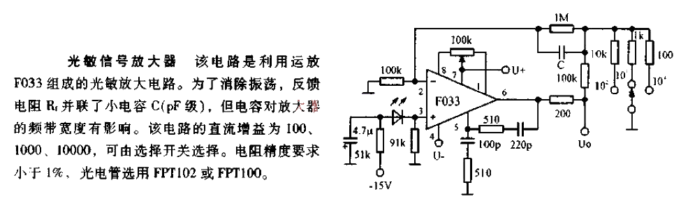 Photosensitive signal amplifier circuit