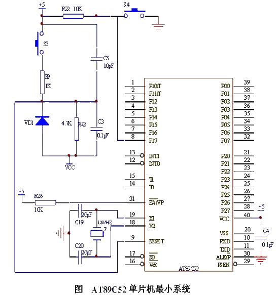 Minimum system interface circuit based on AT89C52 microcontroller