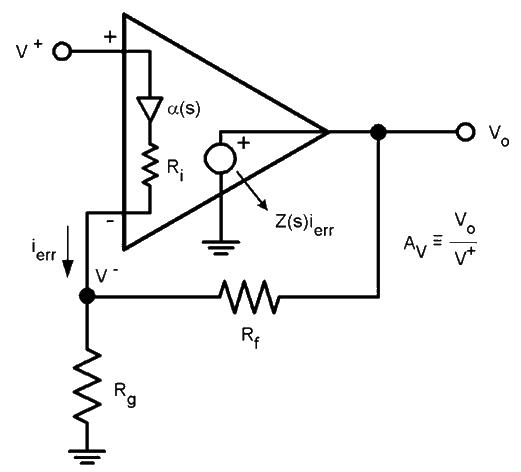 The latest application principle circuit of CFB amplifier