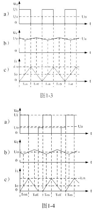 Series switching power supply output voltage filter circuit