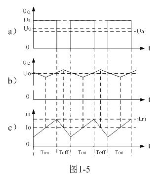 Series switching power supply output voltage filter circuit