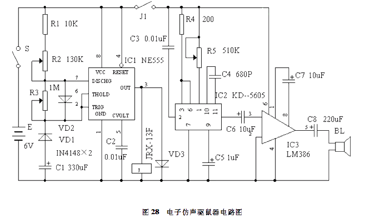 Circuit design of electronic imitation mouse repeller