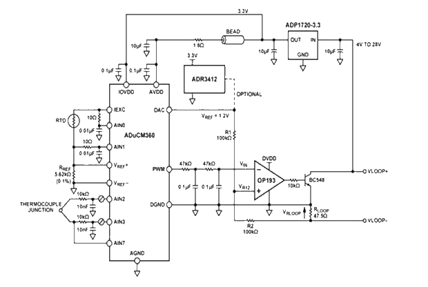 ADuCM360 controls 4 mA to 20 mA loop-based temperature monitoring circuit.png