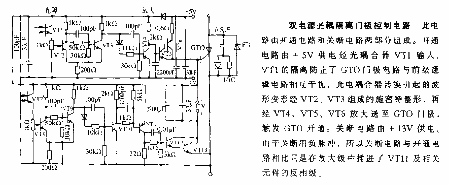 Dual power supply optocoupler isolated gate control circuit