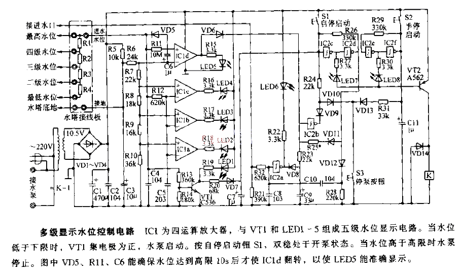 Multi-level display water level control circuit