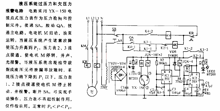 <strong>Hydraulic system</strong> Overpressure and underpressure<strong>Alarm circuit</strong>.gif