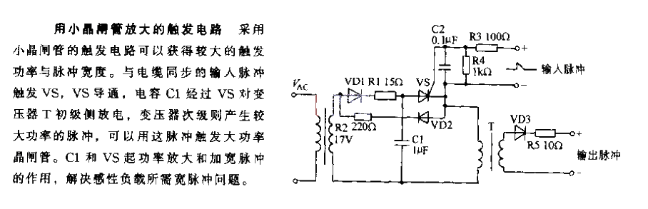 Trigger circuit amplified by small thyristor