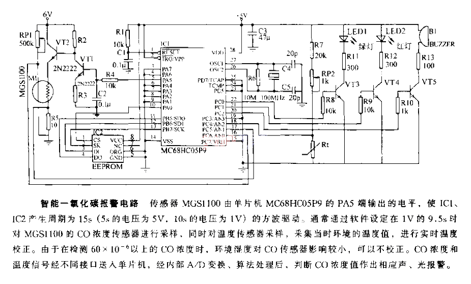 Intelligent Carbon Monoxide<strong>Alarm Circuit</strong>.gif