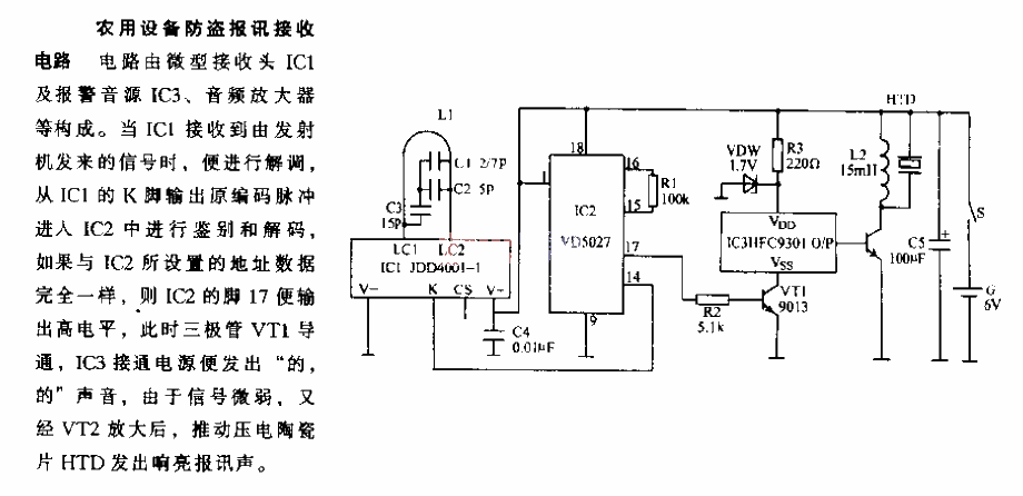 Agricultural equipment anti-theft alarm<strong>receiving circuit</strong>.gif