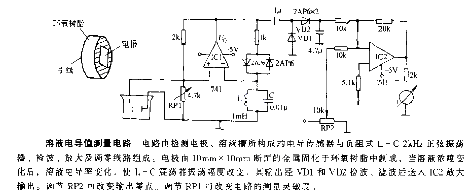 Solution conductivity<strong>Measurement circuit</strong>.gif