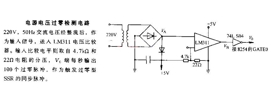 <strong>Power supply voltage</strong><strong>Zero-crossing detection circuit</strong>.gif