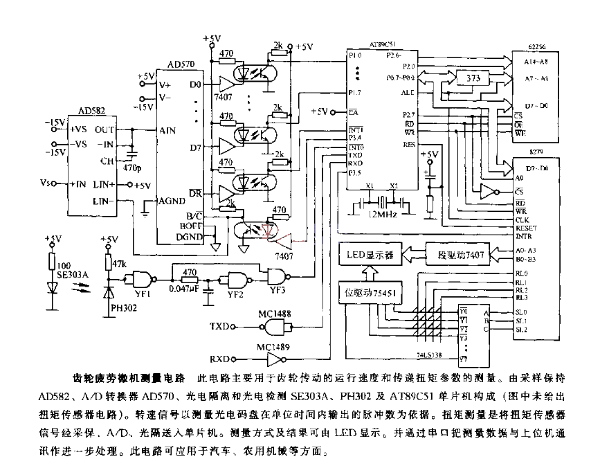 Gear fatigue microcomputer measurement circuit