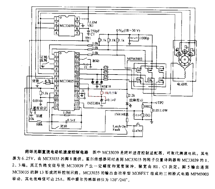 Closed Loop Brushless DC Motor Speed ​​Control Circuit