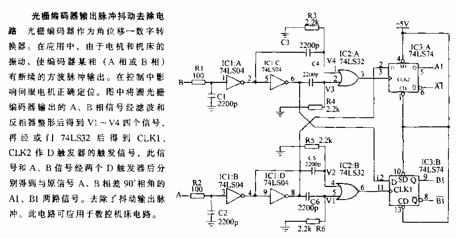 Grating encoder output pulse jitter removal circuit