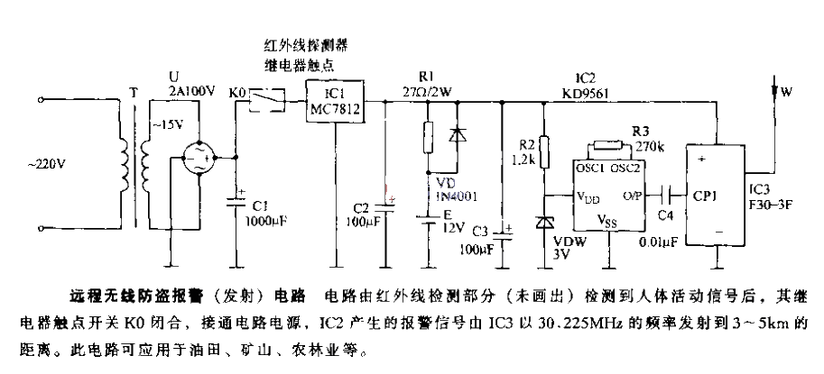 Remote wireless anti-theft alarm (transmission) circuit